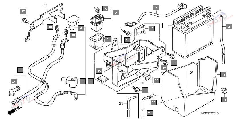 Frame Diagram